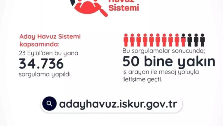 Çalışma ve Sosyal Güvenlik Bakanı Vedat Işıkhan, Türkiye’de en çok aranan meslekleri açıkladı