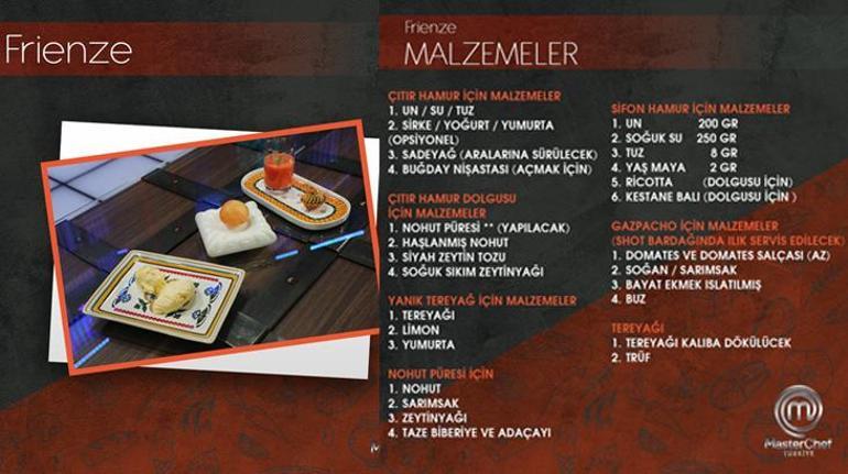 Mastercheften bir şahıs daha elendi Büyük talihsizlik: Gözyaşlarına boğuldu